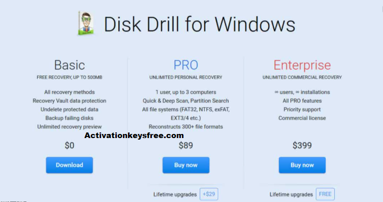 disk drill free recovery