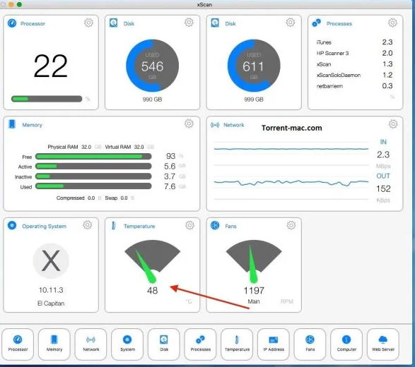 Crack du contrôle des ventilateurs sur Mac